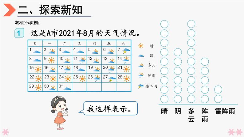 4上人数-7.1.条形统计图（1）课件PPT05