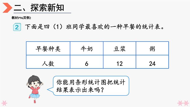 4上人数-7.2.条形统计图（2）课件PPT03