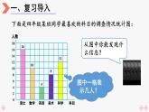 4上人数-7.3.条形统计图（3）课件PPT