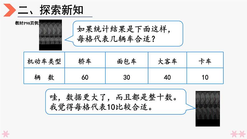 4上人数-7.3.条形统计图（3）课件PPT05