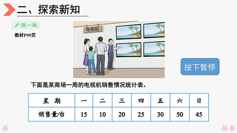 4上人数-7.3.条形统计图（3）课件PPT08