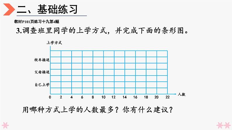 4上人数-7.4.练习课课件PPT07