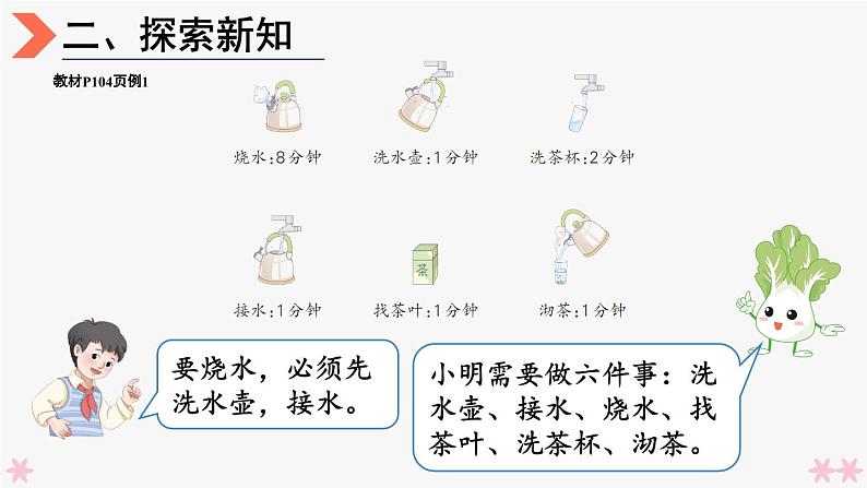 4上人数-8.1.沏茶问题课件PPT04