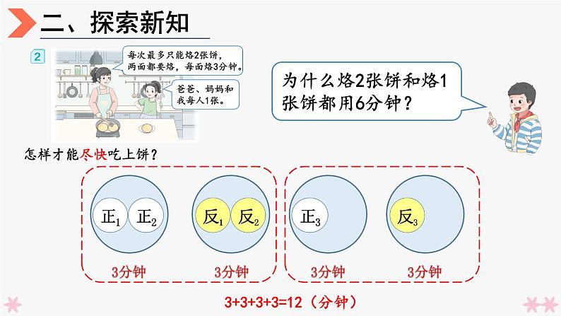 4上人数-8.2.烙饼问题课件PPT04