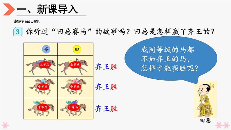 4上人数-8.3.田忌赛马问题课件PPT03