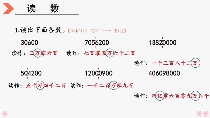 4上人数-9.1.大数的认识课件PPT07