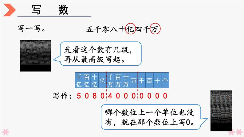 4上人数-9.1.大数的认识课件PPT08