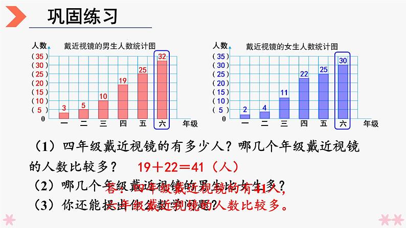 4上人数-9.4.统计与数学广角课件PPT08