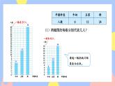 7.2《一格表示多个单位的条形统计图》课件PPT+教案+动画