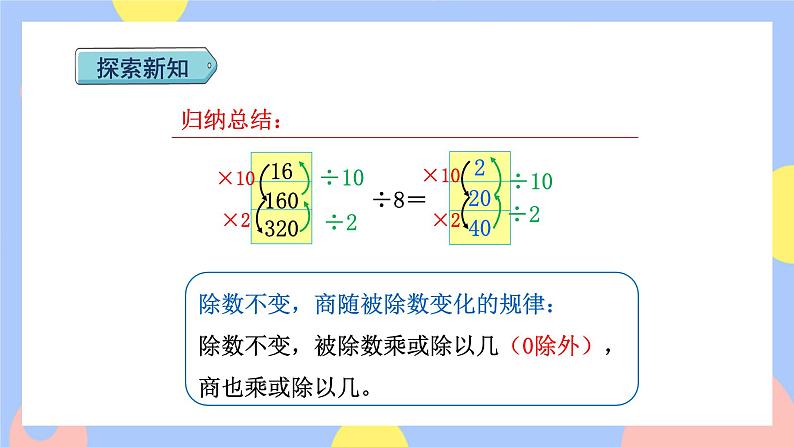 6.7《商的变化规律》课件PPT+教案06