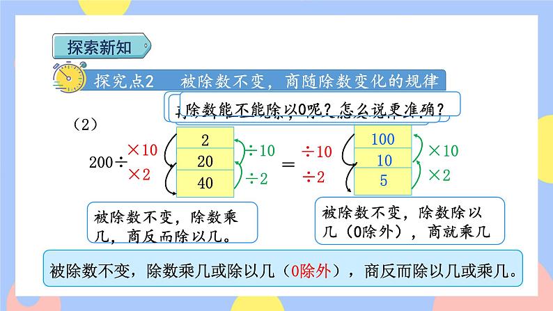 6.7《商的变化规律》课件PPT+教案07