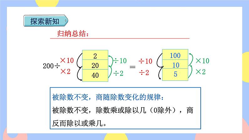 6.7《商的变化规律》课件PPT+教案08