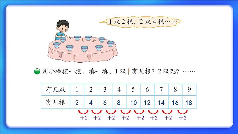 5.2《做家务》 课件+教案02