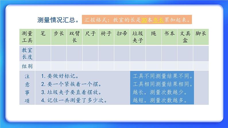 6.1《教室有多长》 课件+教案03