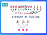 7.1《分物游戏》 课件+教案