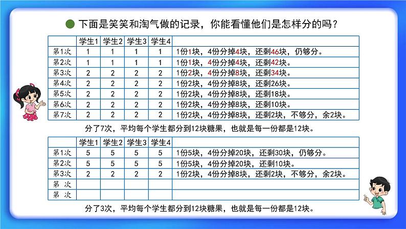 7.3《分糖果》 课件第3页