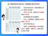 7.3《分糖果》 课件+教案