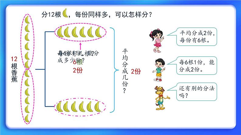 7.4《分香蕉》 课件+教案02