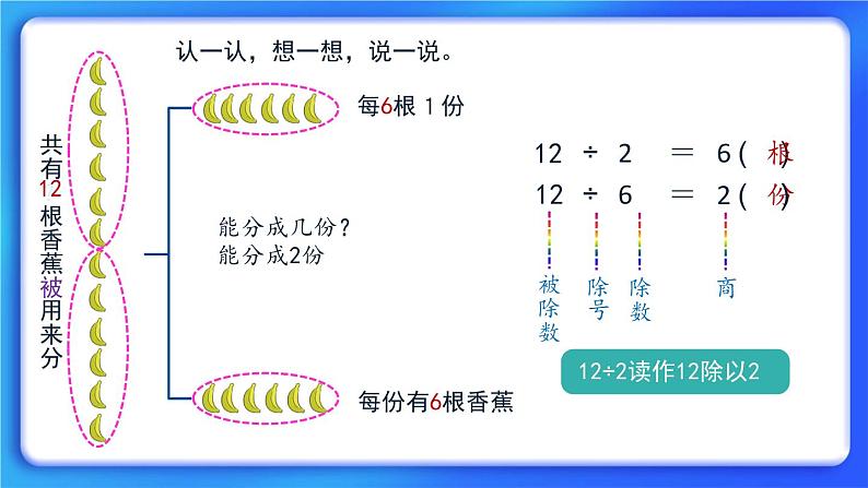 7.4《分香蕉》 课件+教案04