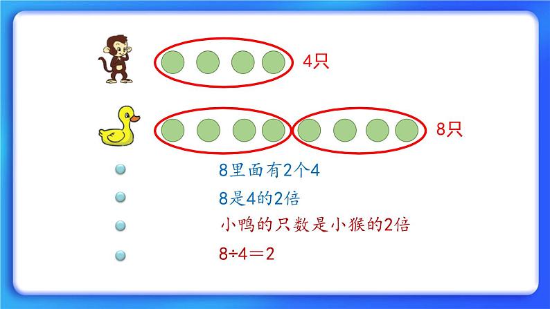 7.6《快乐的动物》 课件+教案06