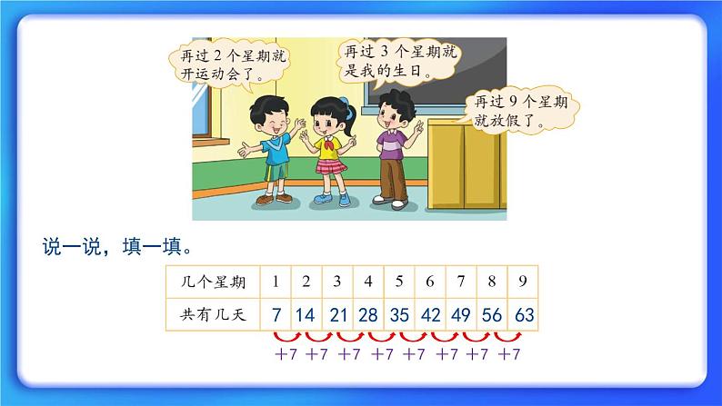 8.2《一共有多少天》 课件+教案02