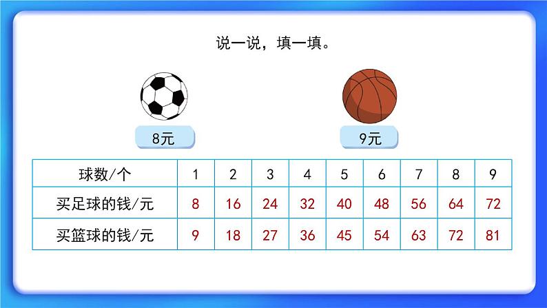 8.3《买球》 课件+教案02