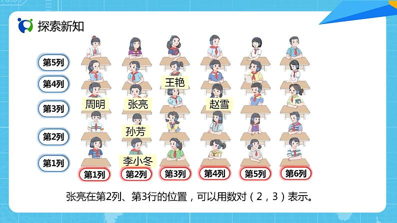 【核心素养目标】人教版小学数学五年级上册 2.1《确定位置（1）》课件+教案+同步分层作业（含教学反思和答案）08