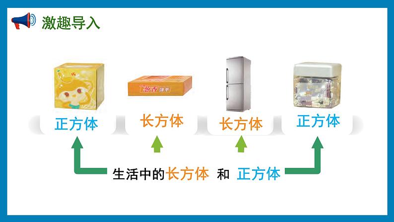 1.1 长方体和正方体的认识（课件）苏教版六年级上册数学第2页