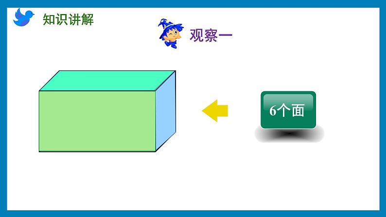 1.1 长方体和正方体的认识（课件）苏教版六年级上册数学第4页