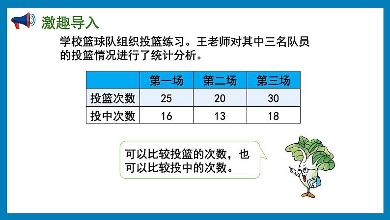 6.1 百分数的意义和读写（课件）苏教版六年级上册数学03