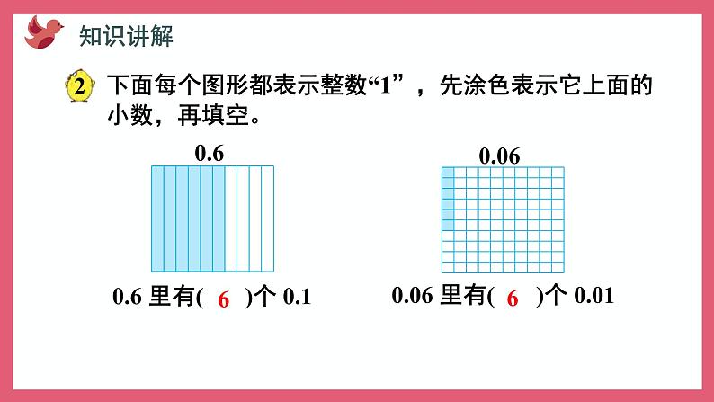 3.3 小数的计数单位和数位顺序（课件）苏教版五年级上册数学03