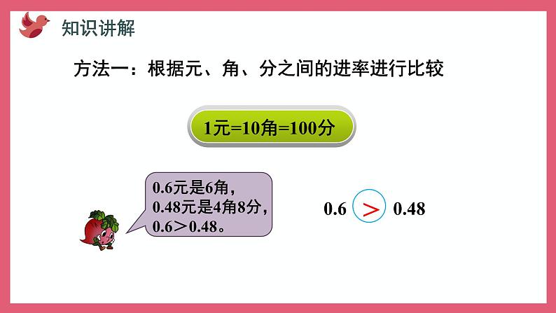 3.4 小数的大小比较（课件）苏教版五年级上册数学第4页