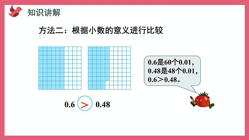 3.4 小数的大小比较（课件）苏教版五年级上册数学第5页