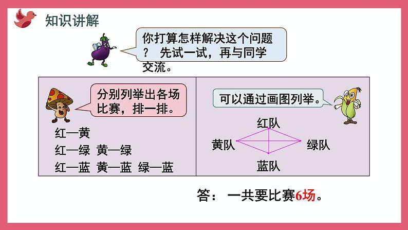 7.2 选择合适的方法列举（课件）苏教版五年级上册数学04