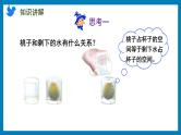 1.5 体积和容积的意义（课件）苏教版六年级上册数学