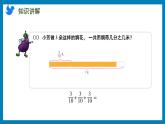 2.1 分数与整数相乘（课件）苏教版六年级上册数学