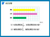 2.3 求比一个数多（少）的几分之几是多少的实际问题（课件）苏教版六年级上册数学