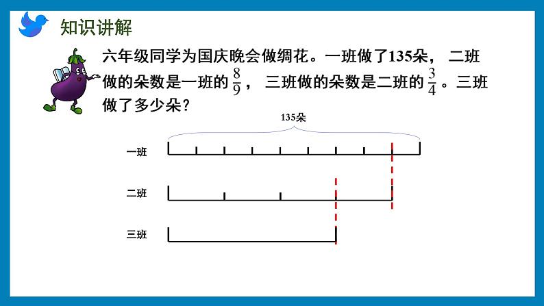 2.5 分数连乘及实际问题（课件）苏教版六年级上册数学03