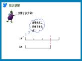 2.5 分数连乘及实际问题（课件）苏教版六年级上册数学