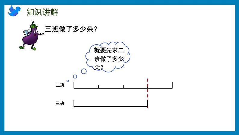 2.5 分数连乘及实际问题（课件）苏教版六年级上册数学04