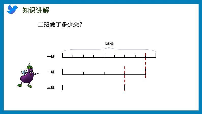 2.5 分数连乘及实际问题（课件）苏教版六年级上册数学05