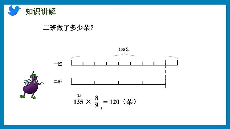 2.5 分数连乘及实际问题（课件）苏教版六年级上册数学06