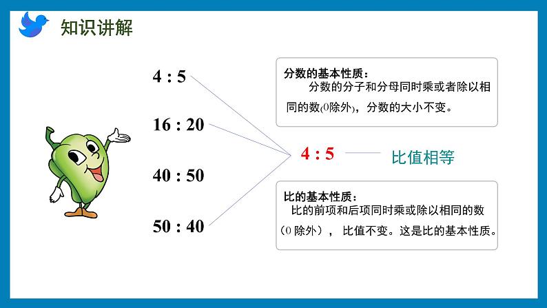 3.7 比的基本性质和化简比（课件）苏教版六年级上册数学08