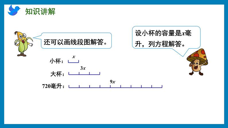 4.1 用假设的策略解决倍数关系问题（课件）苏教版六年级上册数学07