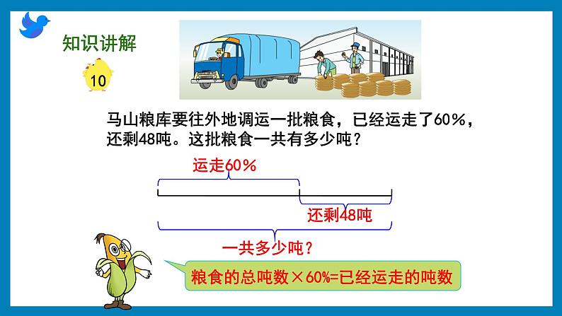 6.10 列方程解决已知一部分数占总数的百分之几和另一部分数，求总数的问题（课件）苏教版六年级上册数学07