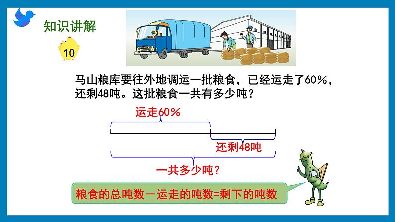 6.10 列方程解决已知一部分数占总数的百分之几和另一部分数，求总数的问题（课件）苏教版六年级上册数学08