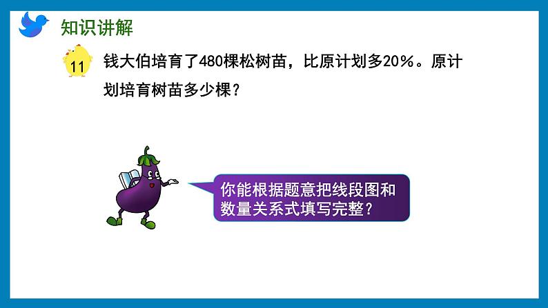 6.11 列方程解决已知一个数比另一个数多（少）百分之几，求这个数的问题（课件）苏教版六年级上册数学第3页