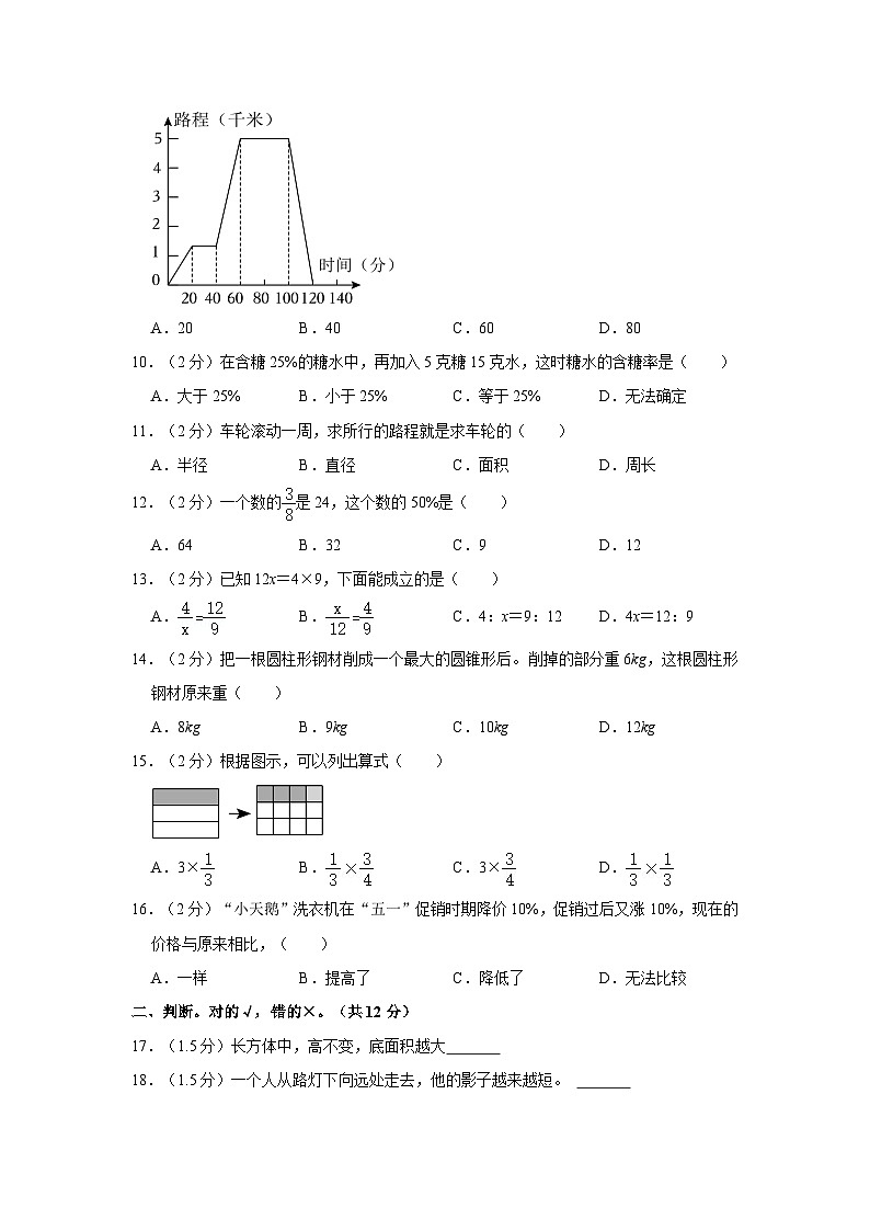 2023年陕西省榆林市横山区城关小学小升初数学试卷02