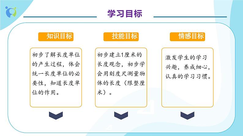 【核心素养】人教版数学二年级上册-1.1 认识厘米 课件+教案+学案+分层作业（含教学反思和答案）04