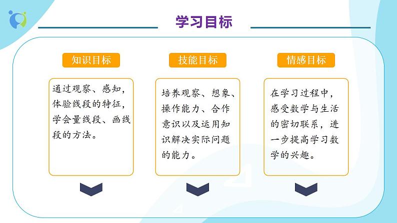 【核心素养】人教版数学二年级上册-1.3 认识线段 课件+教案+学案+分层作业（含教学反思和答案）04